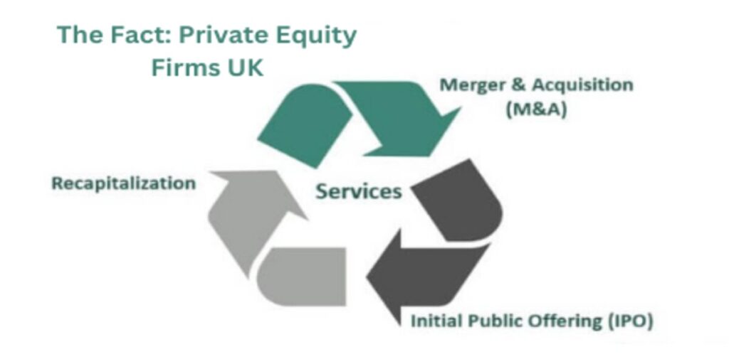 5 Facts Private Equity Firms UK